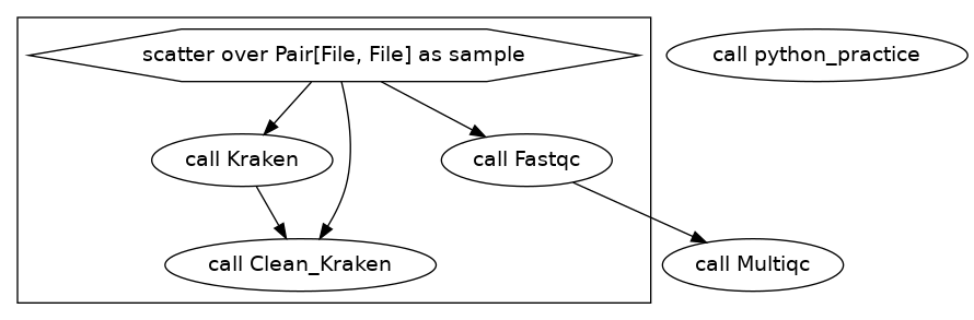 python_practice